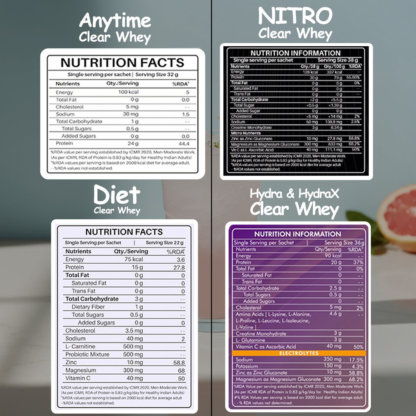 Protyze Clear Whey Assorted Combo - (Anytime + Diet + Nitro + Hydra + Hydra-X + Shaker) + 1 serving free