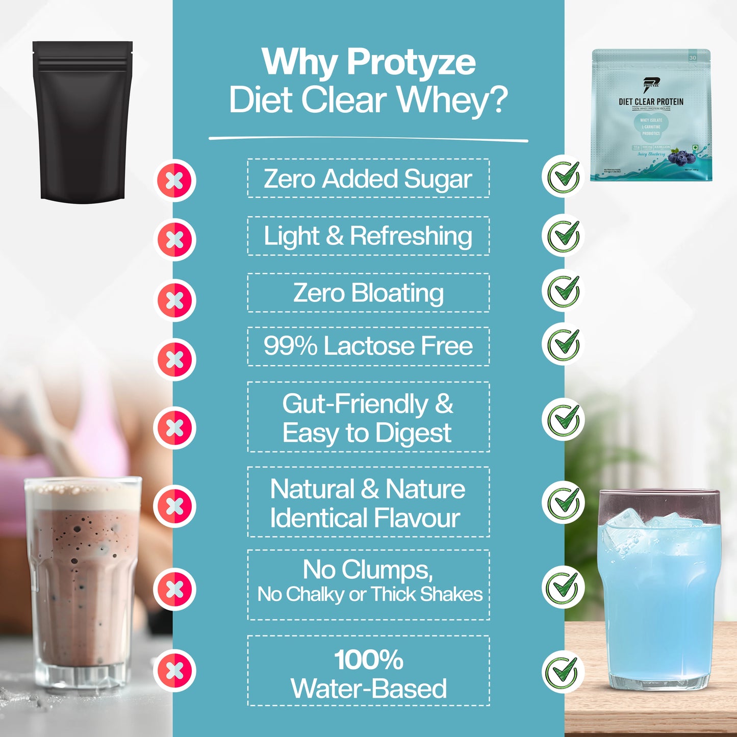 Diet Clear Protein, Juicy Blueberry (30 Serving Pouch)