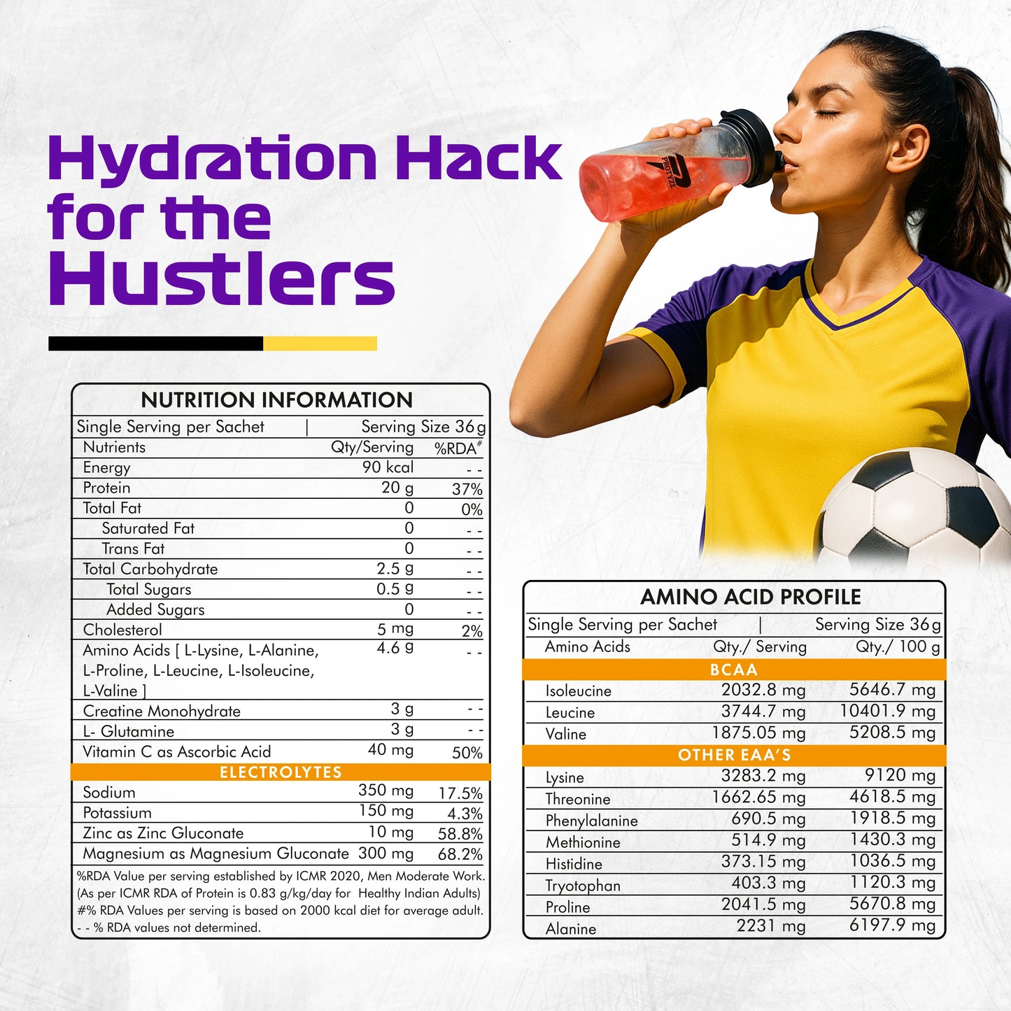 Hydra-X Clear Whey Protein with Electrolytes & Creatine, Fruit Punch (Pack of 12 Sachets)