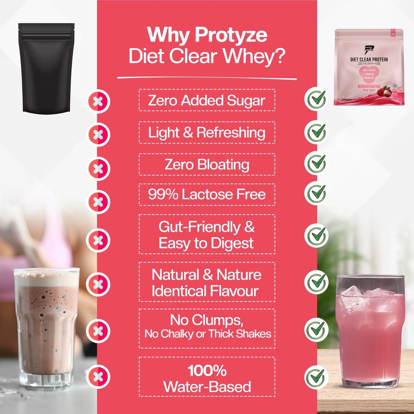 Protyze Clear Protein Diet 30 Serving Pouch + Shaker & T-Shirt Combo