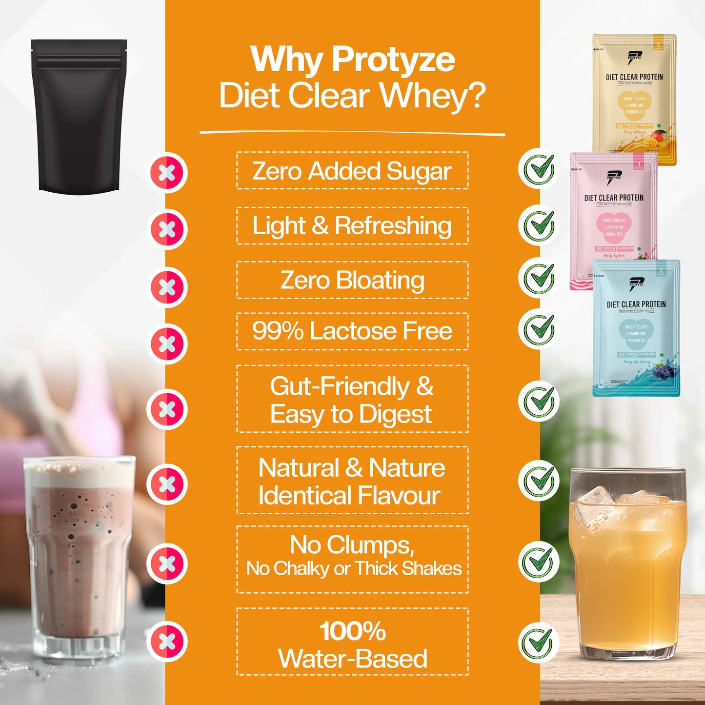 Diet Clear Protein with Probiotics and L carnitine Assorted - Pack of 6 (Juicy Mango, Juicy Blueberry, Juicy Lychee Each Flavour 2 Units)