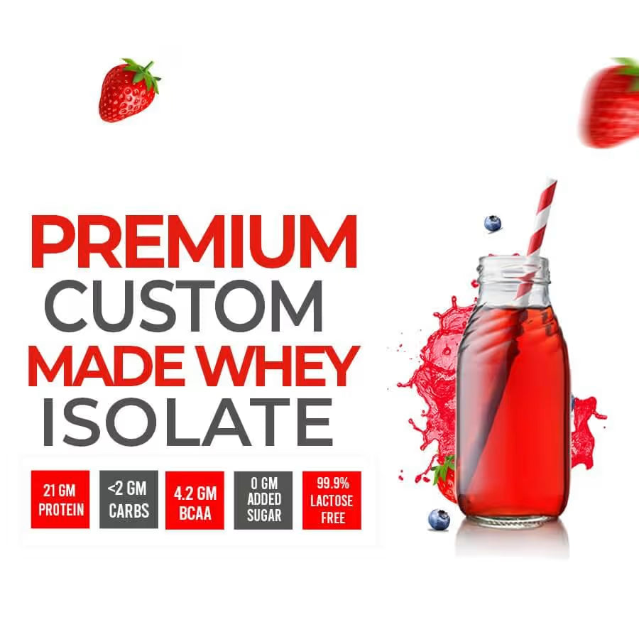 Clear Juicy Whey Protein Drink | 1st time in India | Protyze