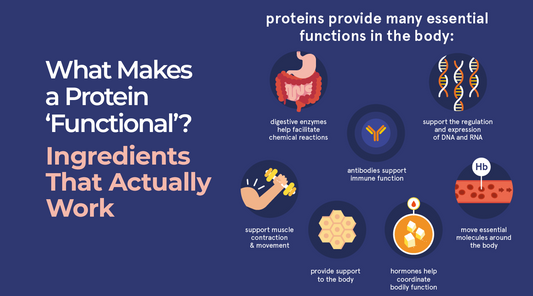 Functional Proteins
