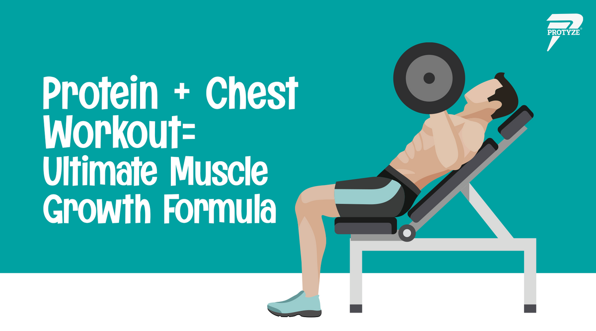 Workout Formula Protein + Chest Workout = Ultimate Muscle Growth Formula