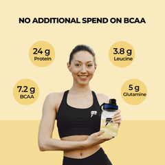 No Additional Spend on BCAA