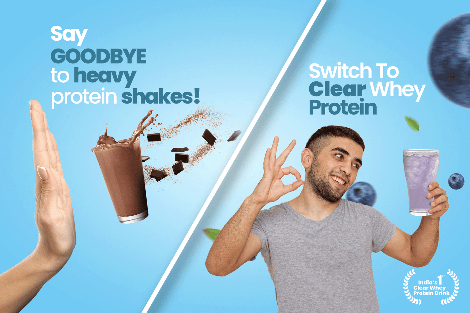 India's 1st Clear Whey Protein | Whey Isolate Protein | Protyze