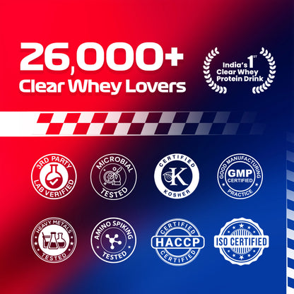 Hydra Clear Whey Protein with Electrolytes, Assorted Flavours  Pack of 6 Sachets (Fruit Punch, Lemon Lime, Pineapple)