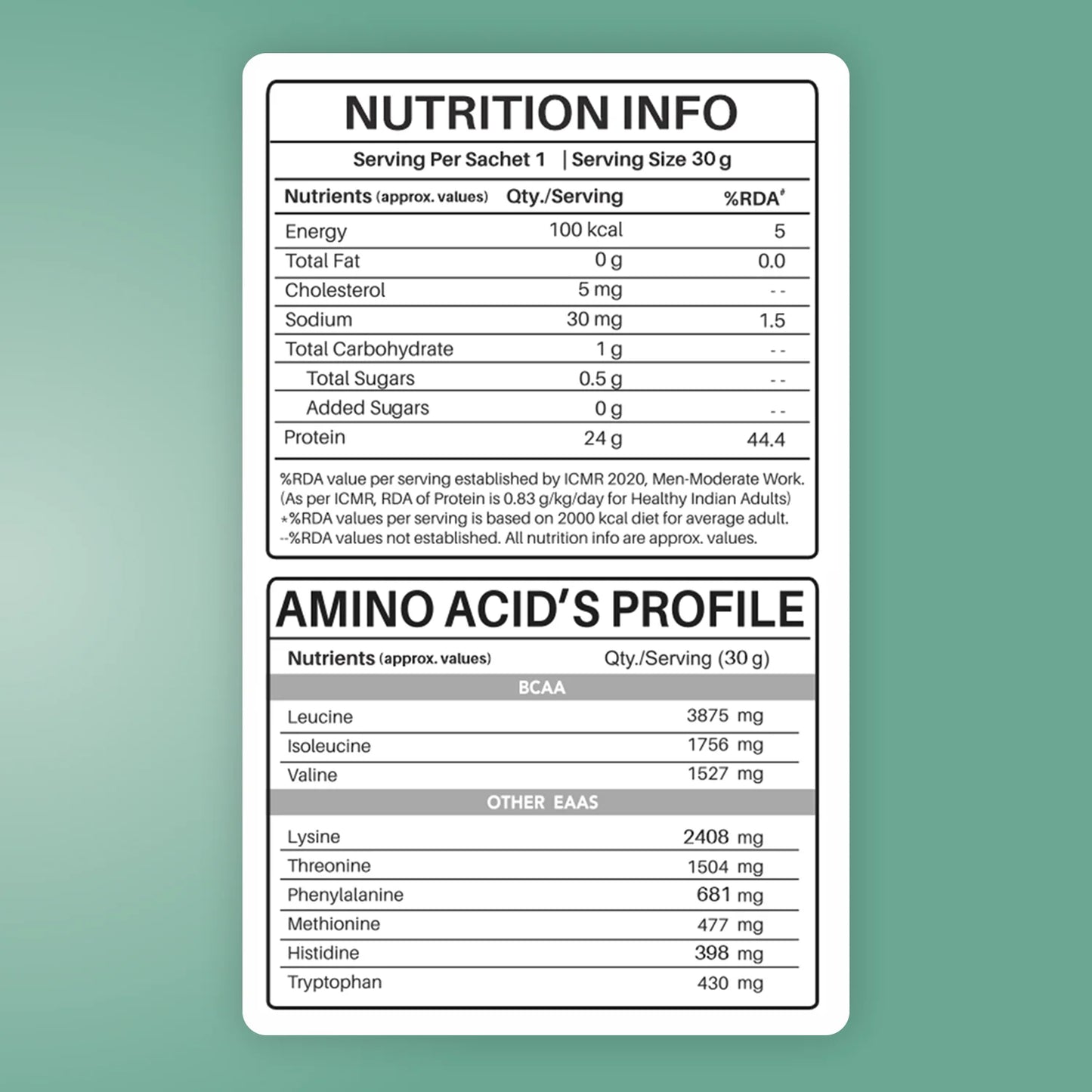 Anytime Clear Whey Protein Isolate, Assorted Flavours Set 1 (Pink Guava, Blueberry Crush, Mango Peach, Orange Squash, Royal Rose)