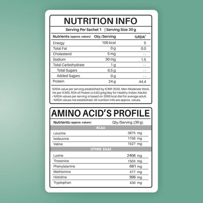 Anytime Clear Whey Protein Isolate, Assorted Flavours Set 1 (Pink Guava, Blueberry Crush, Mango Peach, Orange Squash, Royal Rose)