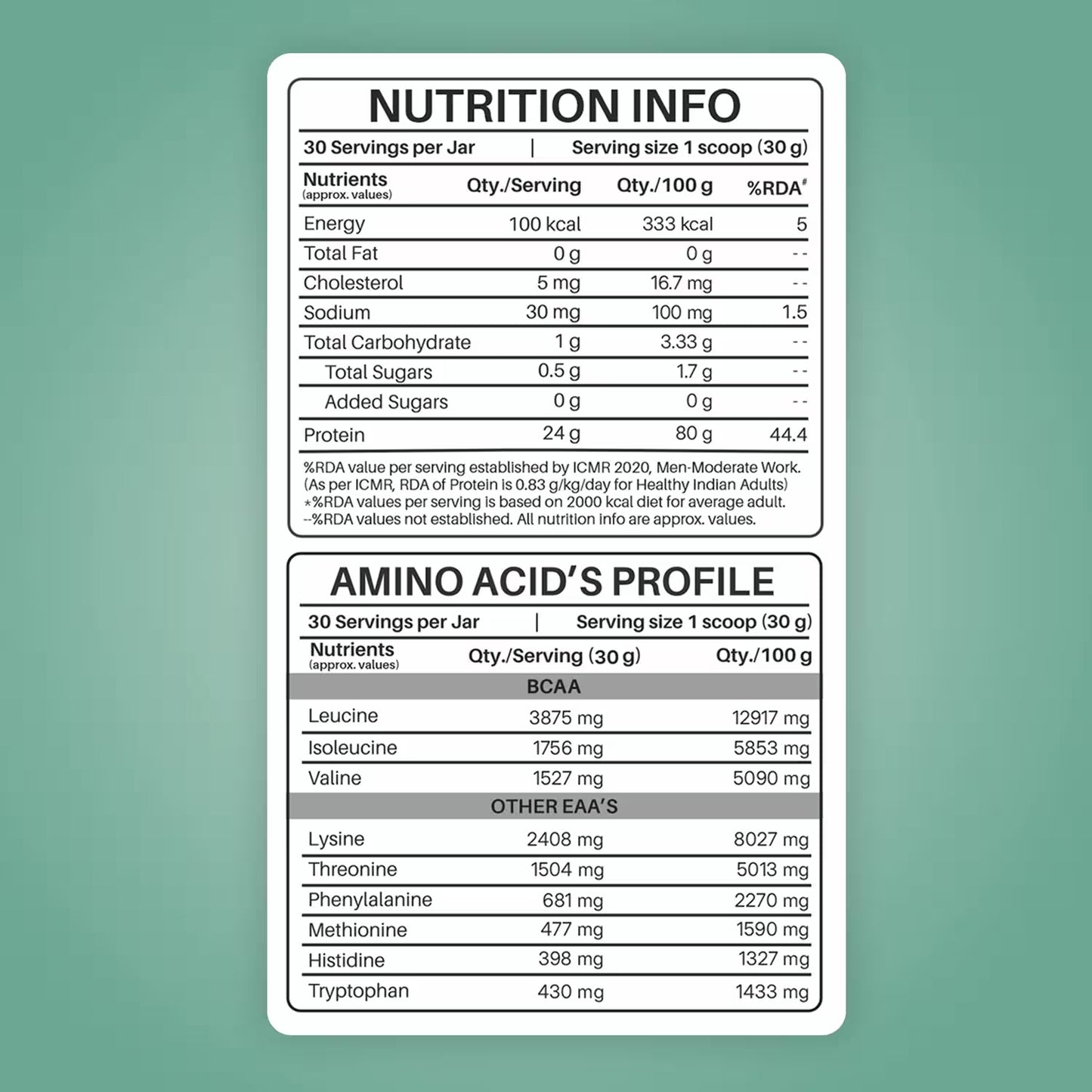 Anytime Clear Whey Protein Isolate, Pink guava 30 Servings (24g Protein, Zero Added Sugar, Easy Digestion)