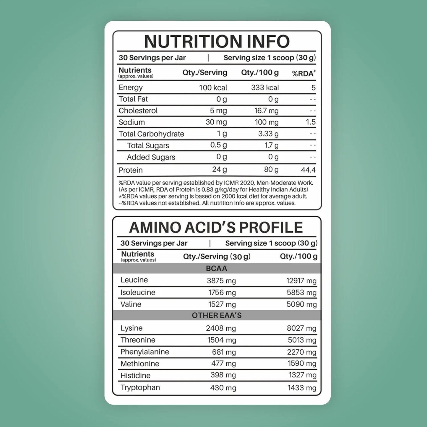 Anytime Clear Whey Protein Isolate, Orange Squash 30 Servings (24g Protein, Zero Added Sugar, Easy Digestion)