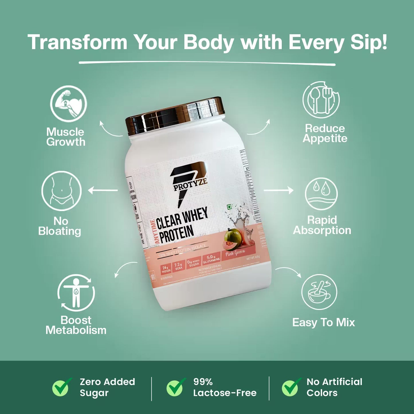 Anytime Clear Whey Protein Isolate, Pink guava 30 Servings (24g Protein, Zero Added Sugar, Easy Digestion)
