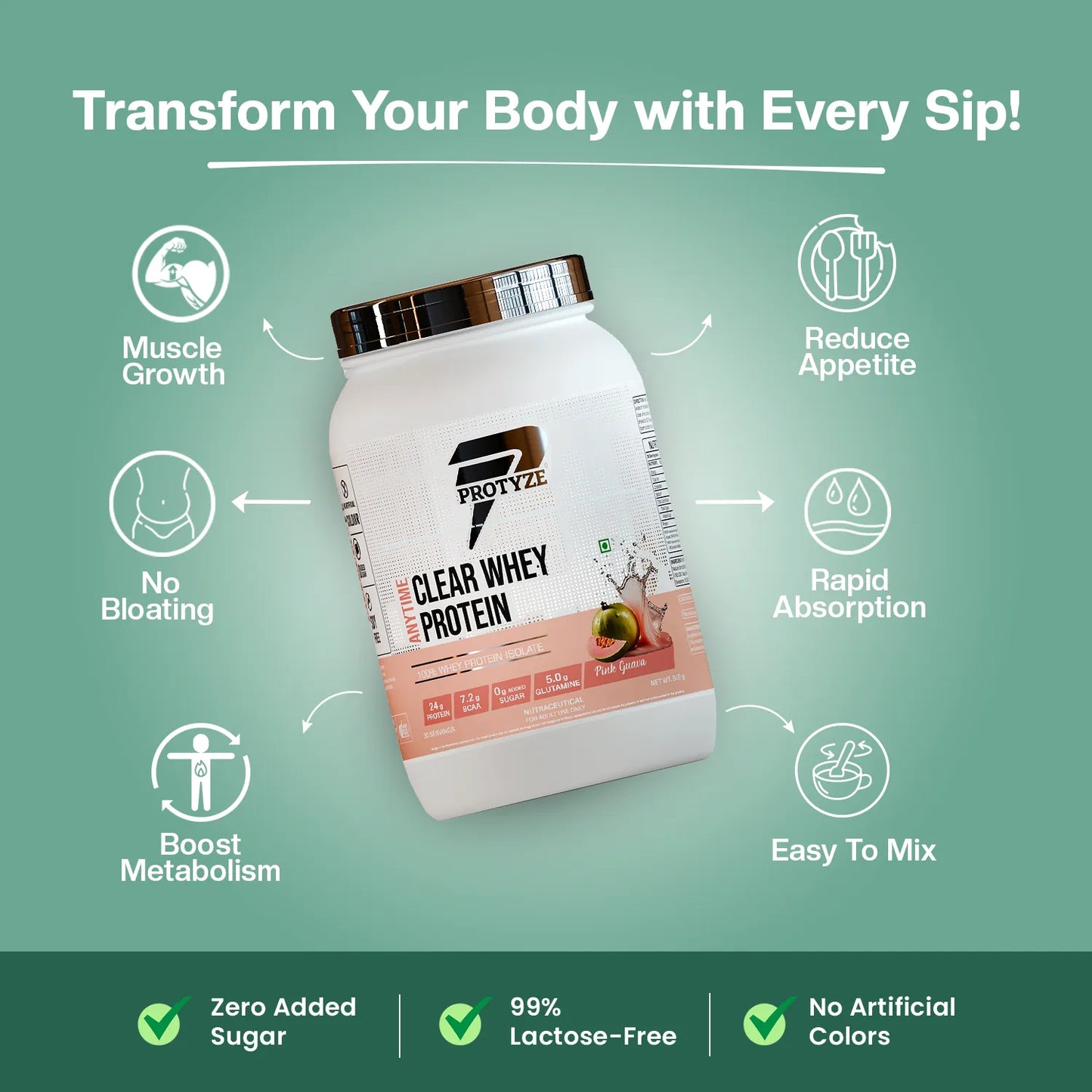 Anytime Clear Whey Protein Isolate, Pink guava 30 Servings (24g Protein, Zero Added Sugar, Easy Digestion)