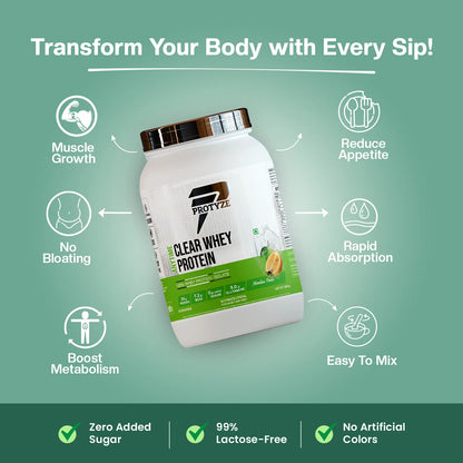 Anytime Clear Whey Protein Isolate, Nimbu Pani 30 Servings (24g Protein, Zero Added Sugar, Easy Digestion)