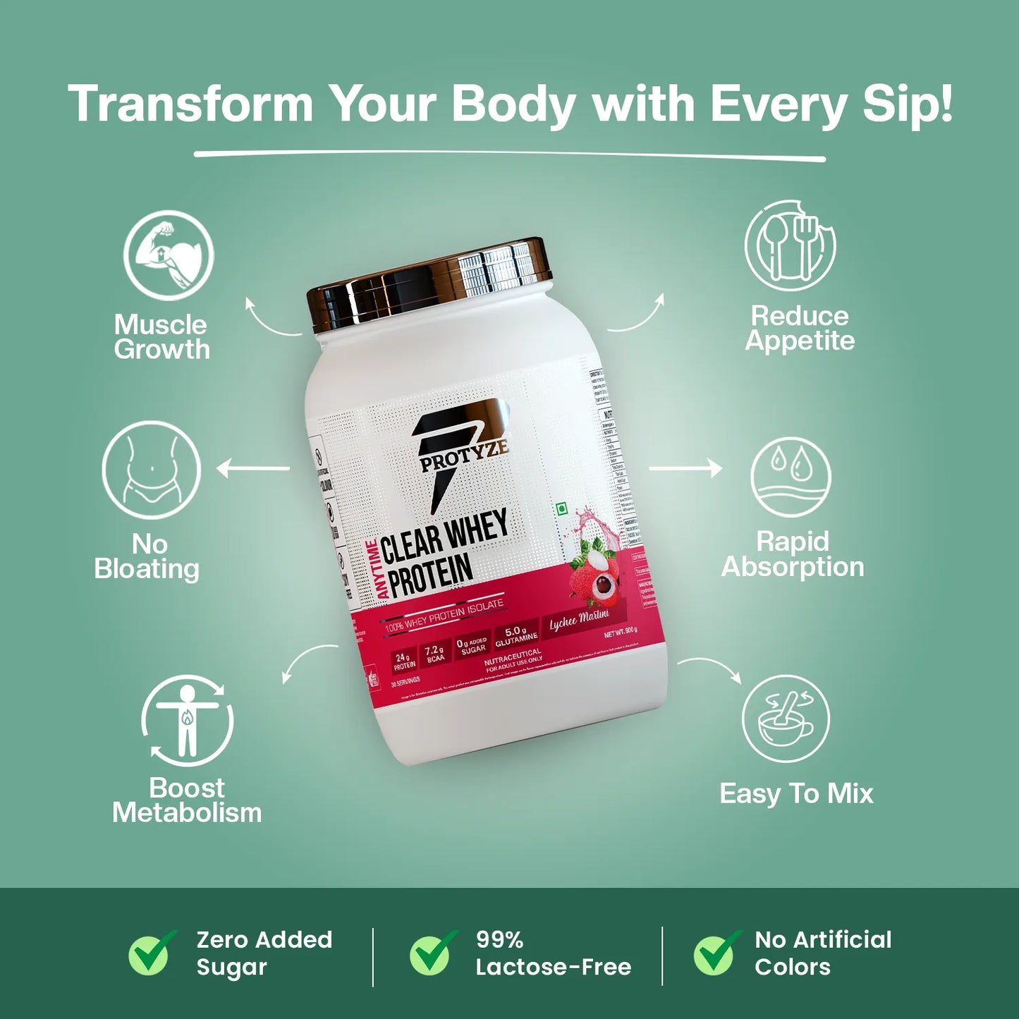 Anytime Clear Whey Protein Isolate, Lychee Martini 30 Servings (24g Protein, Zero Added Sugar, Easy Digestion)