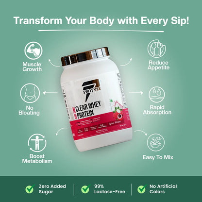 Anytime Clear Whey Protein Isolate, Lychee Martini 30 Servings (24g Protein, Zero Added Sugar, Easy Digestion)