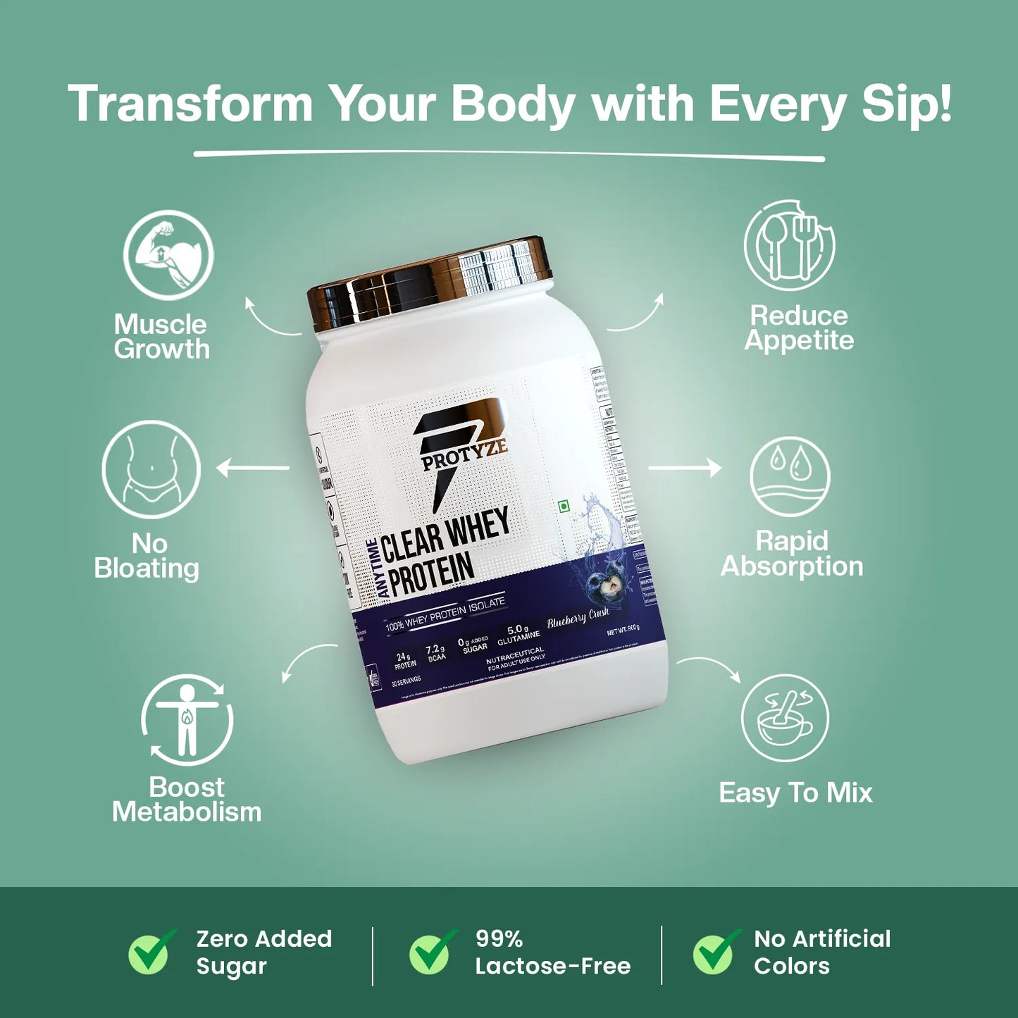 Anytime Clear Whey Protein Isolate, Blueberry Crush 30 Servings (24g Protein, Zero Added Sugar, Easy Digestion)