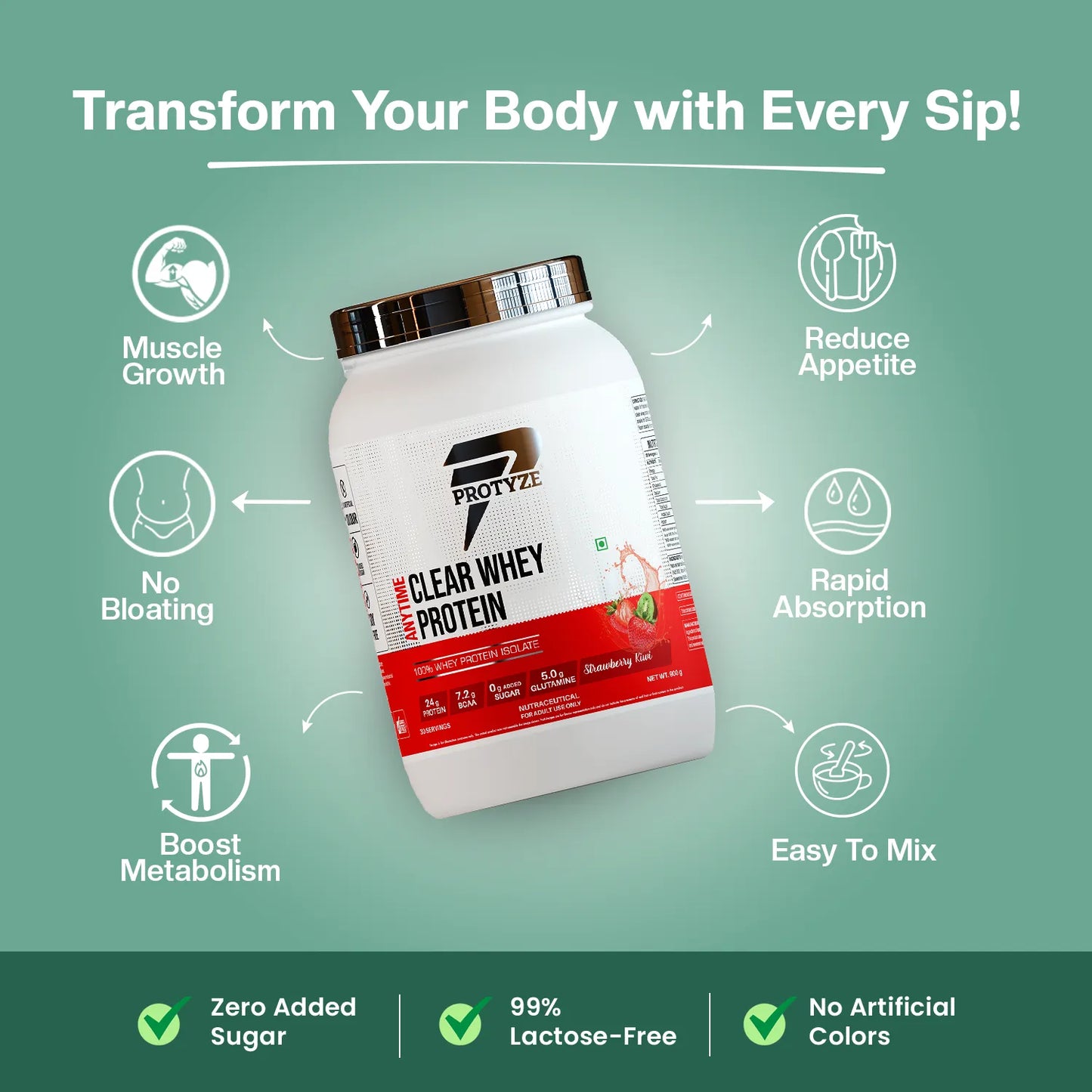 Anytime Clear Whey Protein Isolate, Strawberry Kiwi 30 Servings (24g Protein, Zero Added Sugar, Easy Digestion)