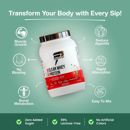 Anytime Clear Whey Protein Isolate, Strawberry Kiwi 30 Servings (24g Protein, Zero Added Sugar, Easy Digestion)