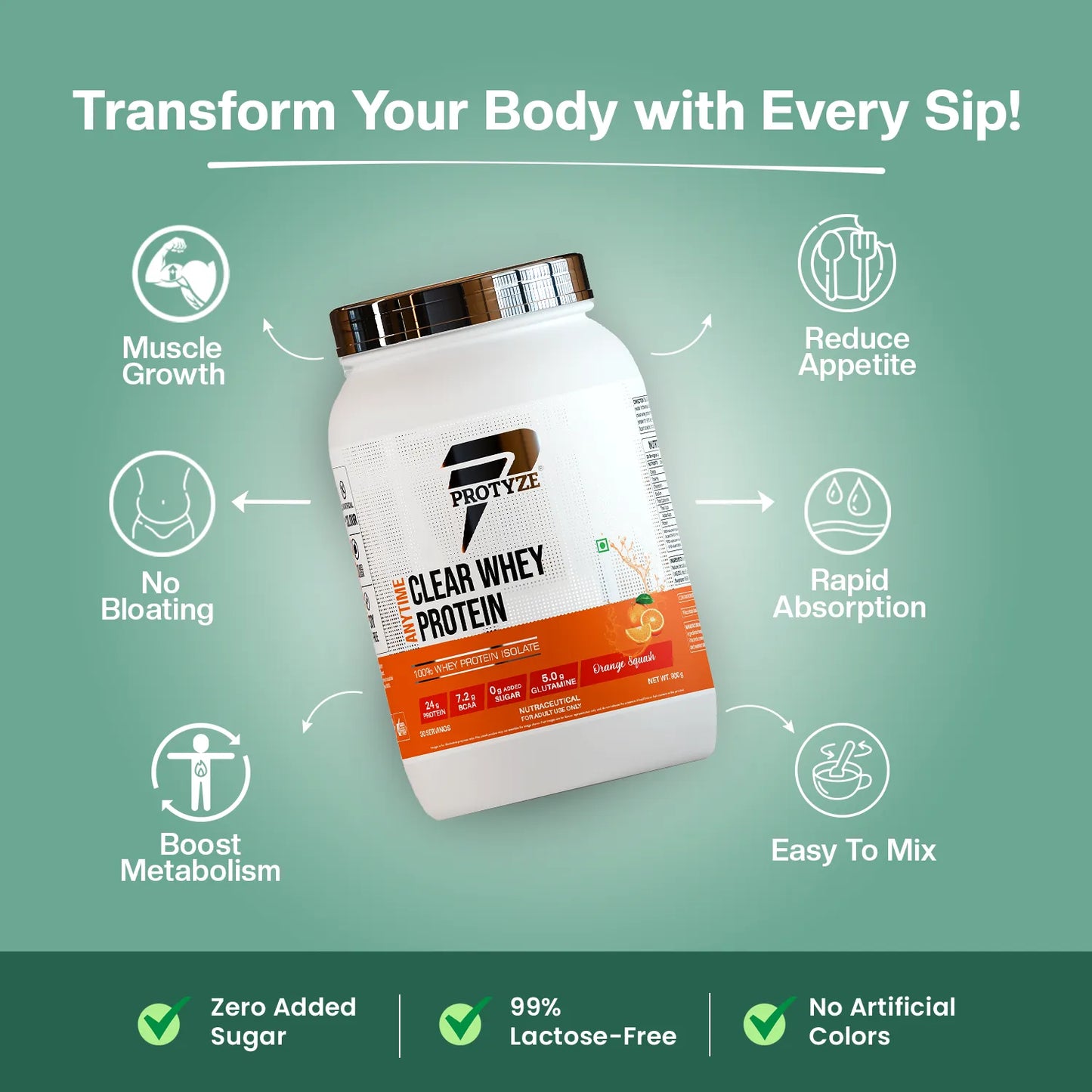 Anytime Clear Whey Protein Isolate, Orange Squash 30 Servings (24g Protein, Zero Added Sugar, Easy Digestion)