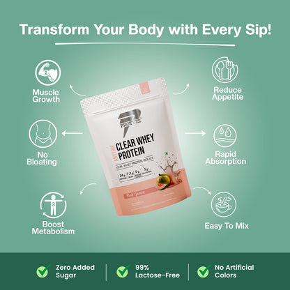 Anytime Clear Whey Protein Isolate, Pink Guava + Tritan Shaker with Breaker Ball.