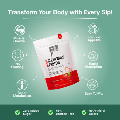 Anytime Clear Whey Protein Isolate, Strawberry Kiwi 15 Servings (24g Protein, Zero Added Sugar, Easy Digestion)