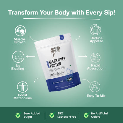 Anytime Clear Whey Protein Isolate, Blueberry Crush 15 Servings (24g Protein, Zero Added Sugar, Easy Digestion)