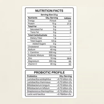 Protyze Diet Clear Whey Protein Isolate With Probiotics, L-Carnitine And Fiber, 15g Protein, Gut Health, Weight Management -JuicyBlueberry 30 Servings
