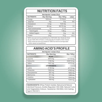 Anytime Clear Whey Protein, Blueberry Crush 15 Servings