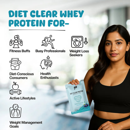 Diet Clear Protein, Juicy Blueberry (Pack of 15 Sachets)