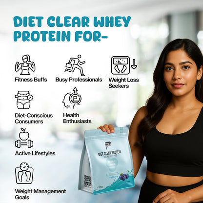 Diet Clear Protein, Juicy Blueberry (30 Serving Pouch)