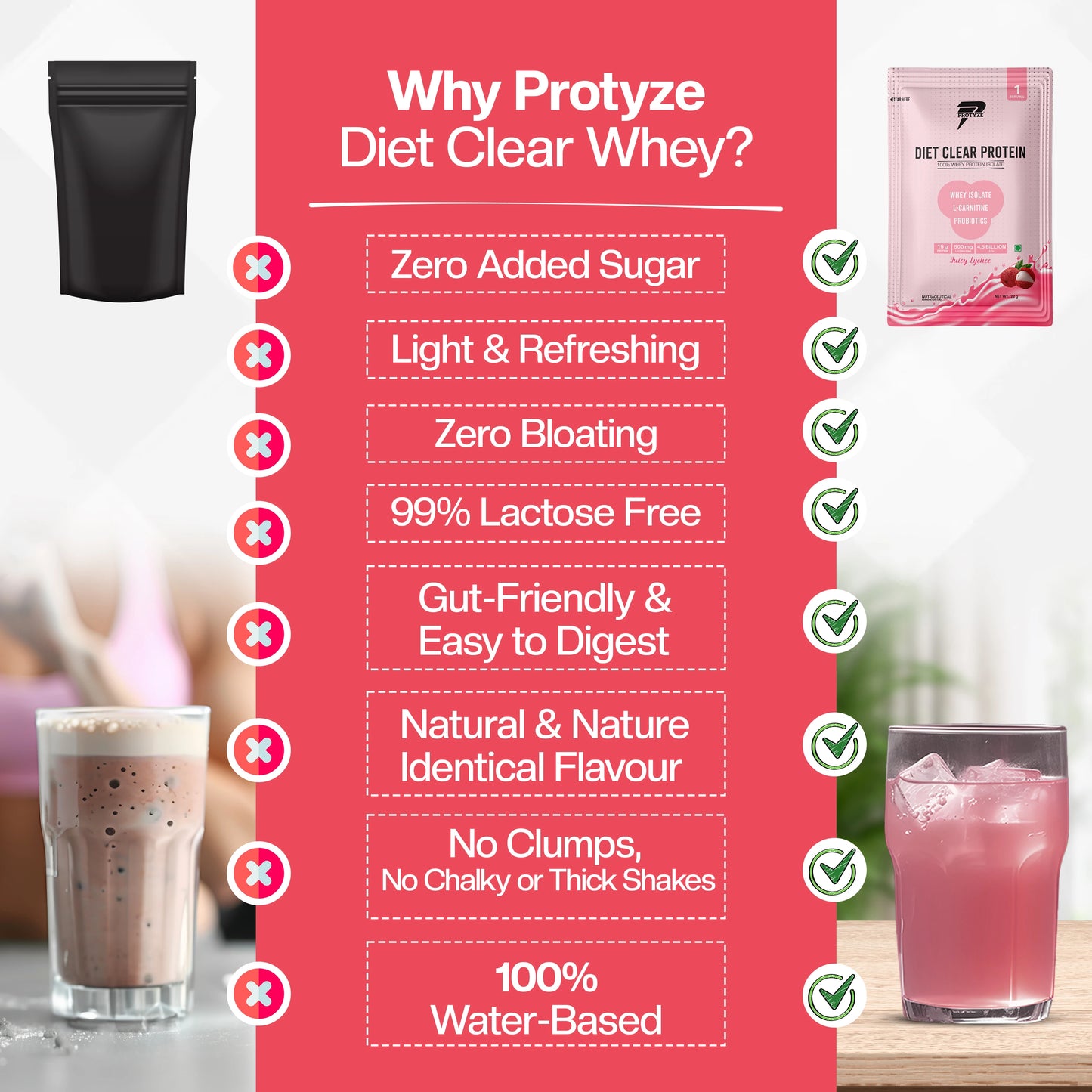 Diet Clear Protein, Juicy Lychee (Pack of 15 Sachets)