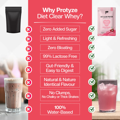 Diet Clear Protein, Juicy Lychee (Pack of 15 Sachets)