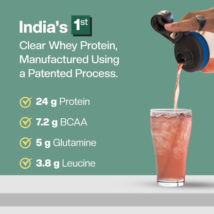 Anytime Clear Whey Protein Isolate, Pink guava 30 Servings (24g Protein, Zero Added Sugar, Easy Digestion)