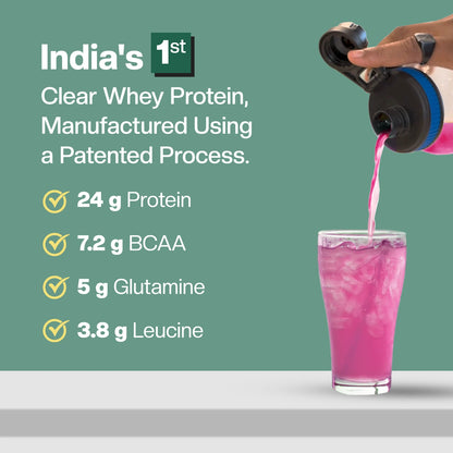 Anytime Clear Whey Protein Isolate, Assorted Flavours Set 1 (Royal Rose, Lychee Martini, Mango Peach, Blueberry Crush, Strawberry Kiwi)