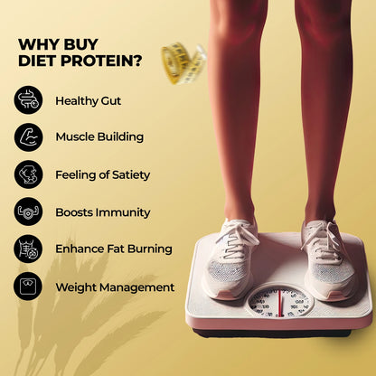 Diet Clear Protein, Assorted - Pack of 6 (Each Flavour 2 Units)