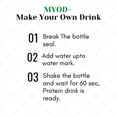 MYOD- Protyze Clear Whey Assorted flavour Trial Pack-(Mango Peach +Strawberry Kiwi +Blueberry Crush +Nimbu Pani+Lychee Martini)